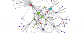Social Network Analysis: scoprire le connessioni intorno a un hashtag